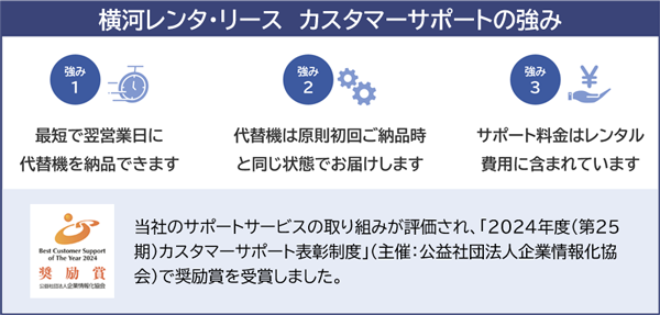 横河レンタ・リース カスタマーサポートの強み