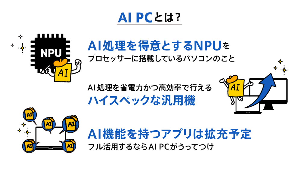 AI PCとは？