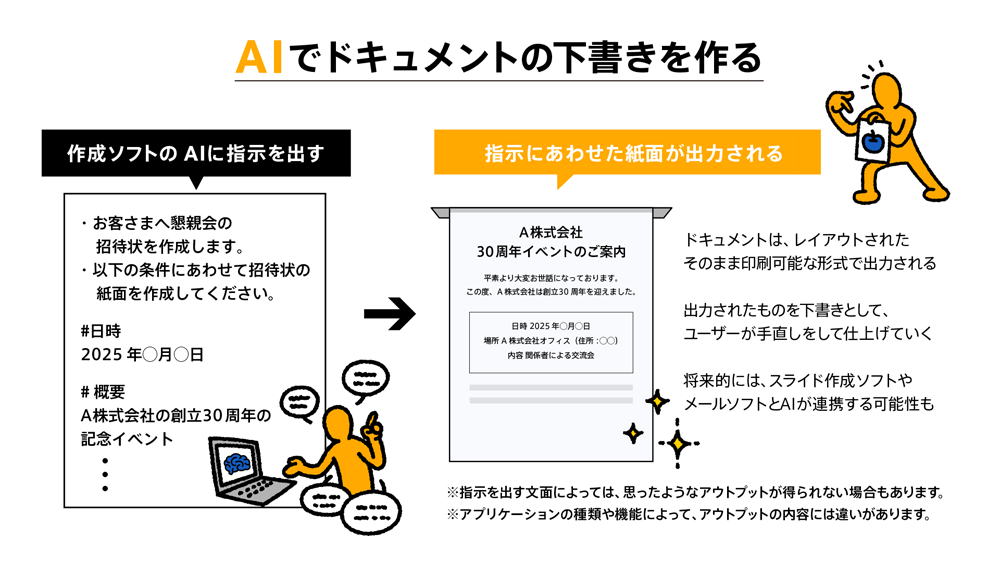 AIでドキュメントの下書きを作る
