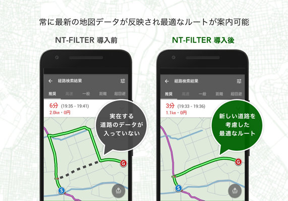 地図自動更新機能（NT-FILTER）