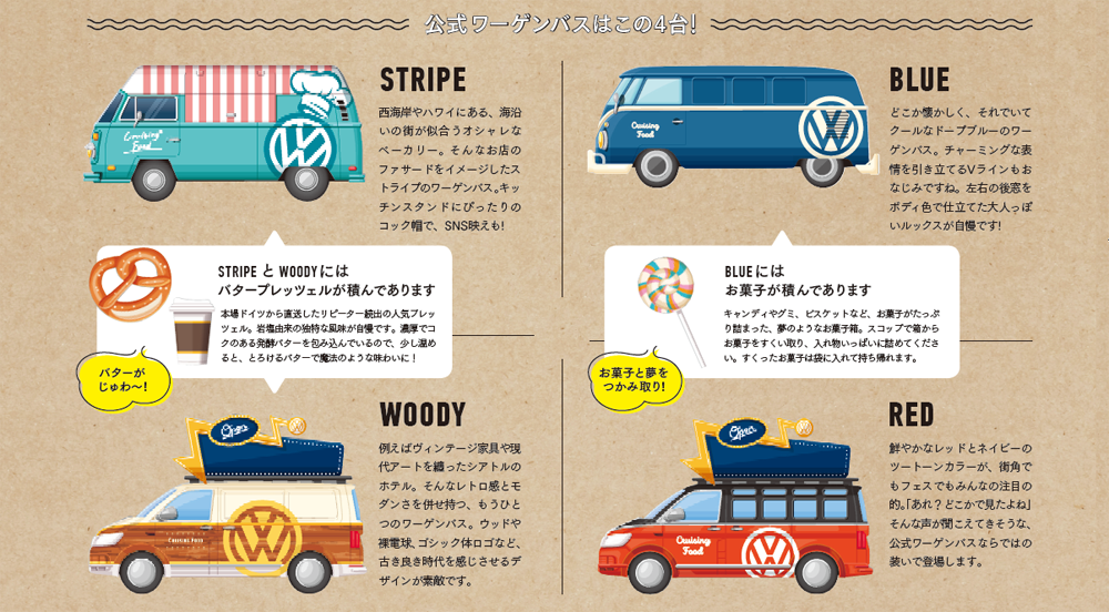 バスカスフェス 車両紹介