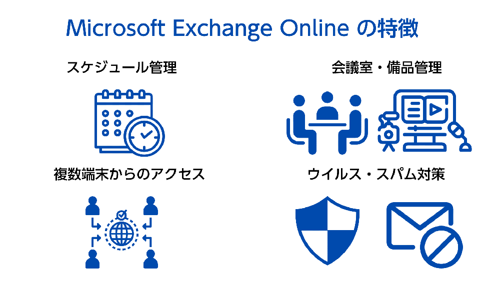 Microsoft Exchange Online の特徴