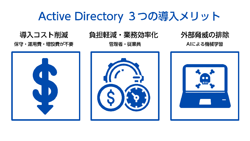 Active Directory 3つの導入メリット