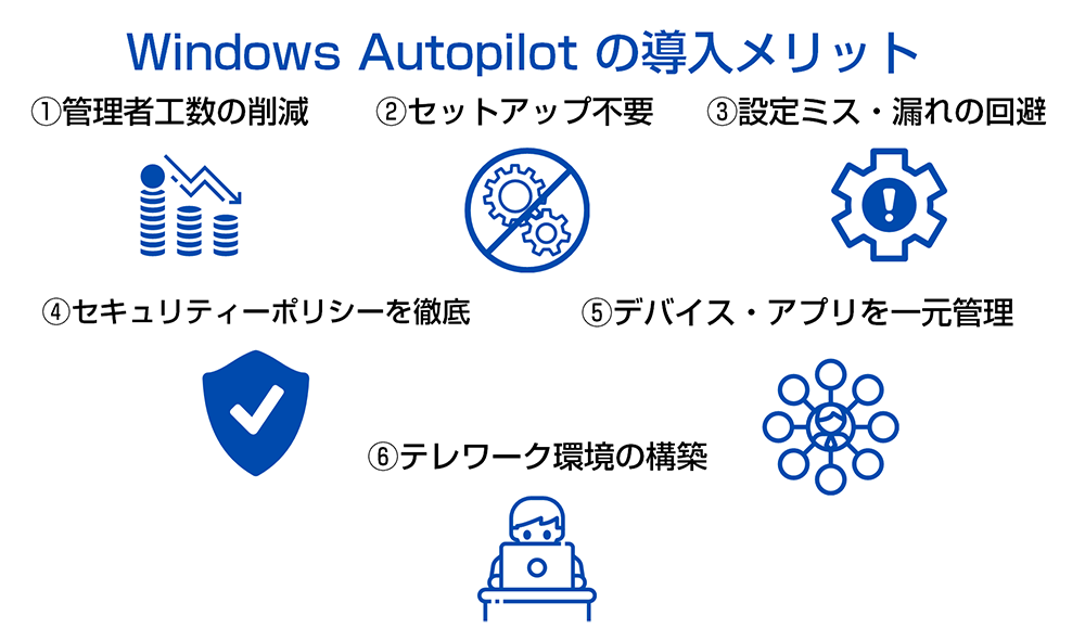 Windows Autopilot の導入メリット