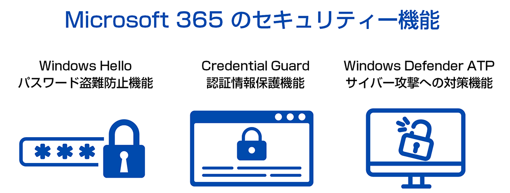 Microsoft 365 のセキュリティー機能