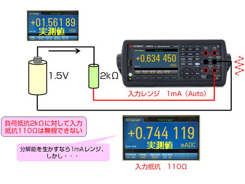 魅力の ❤素早く正確に数値を確認できる❣NCV非接触電圧測定