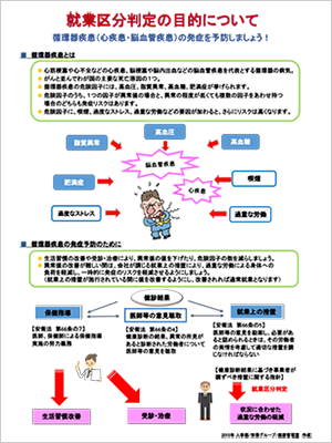 就業区分判定の目的について