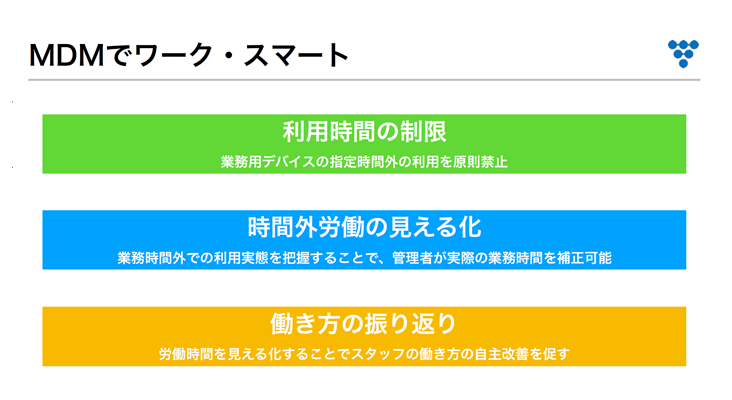 MDMでワーク・スマート