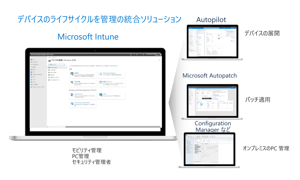 デバイスのライフサイクルを管理の統合ソリューション Microsoft Intune