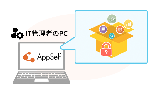 AppSelf パッケージ化