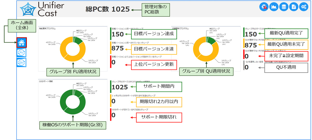  Windows PCの運用を効率化 UnifierCast の画像1