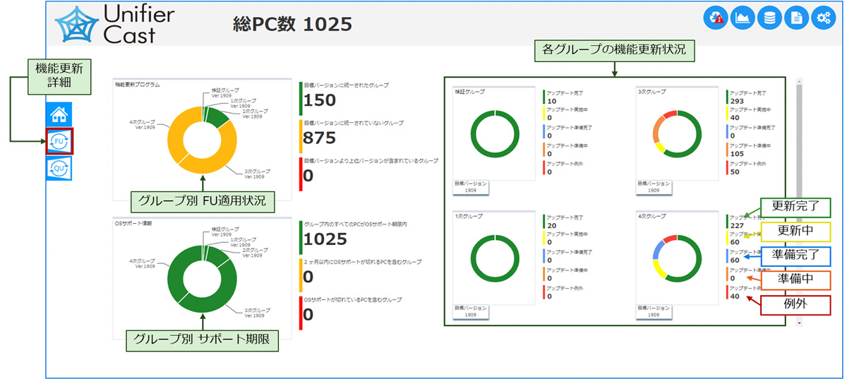  Windows PCの運用を効率化 UnifierCast の画像2