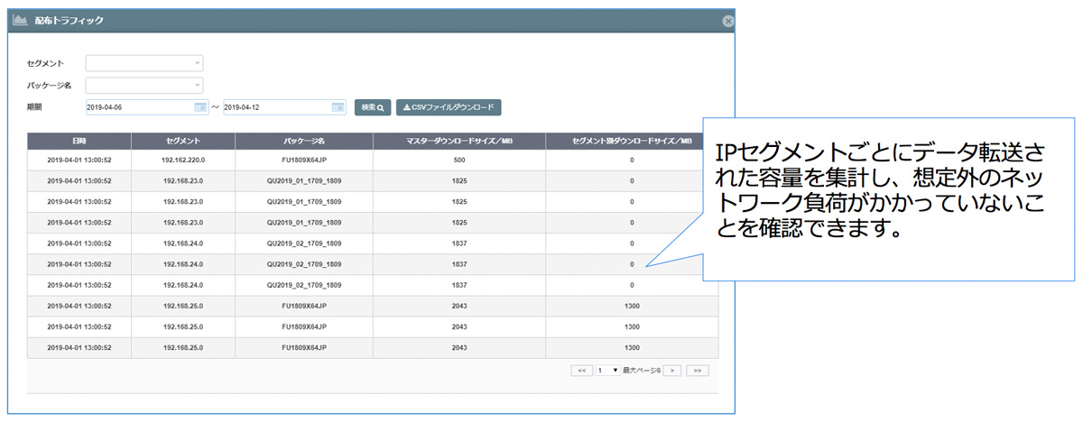  Windows PCの運用を効率化 UnifierCast の画像5