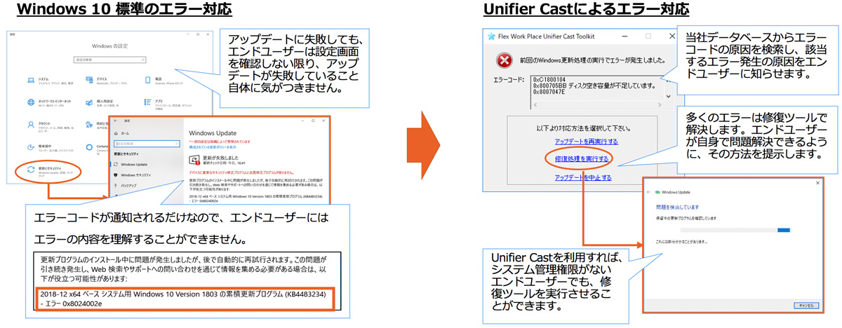  Windows PCの運用を効率化 UnifierCast の画像2