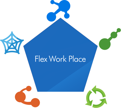 Flex Work Placeの図