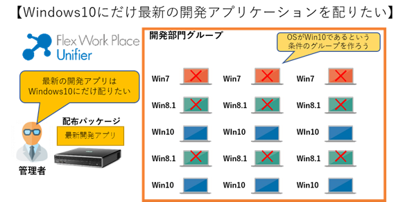 特定の条件を満たすPCに配布する例