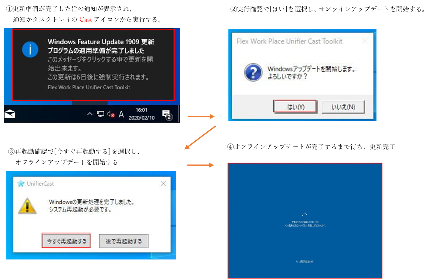 クライアントPCでのパッケージ適用の図