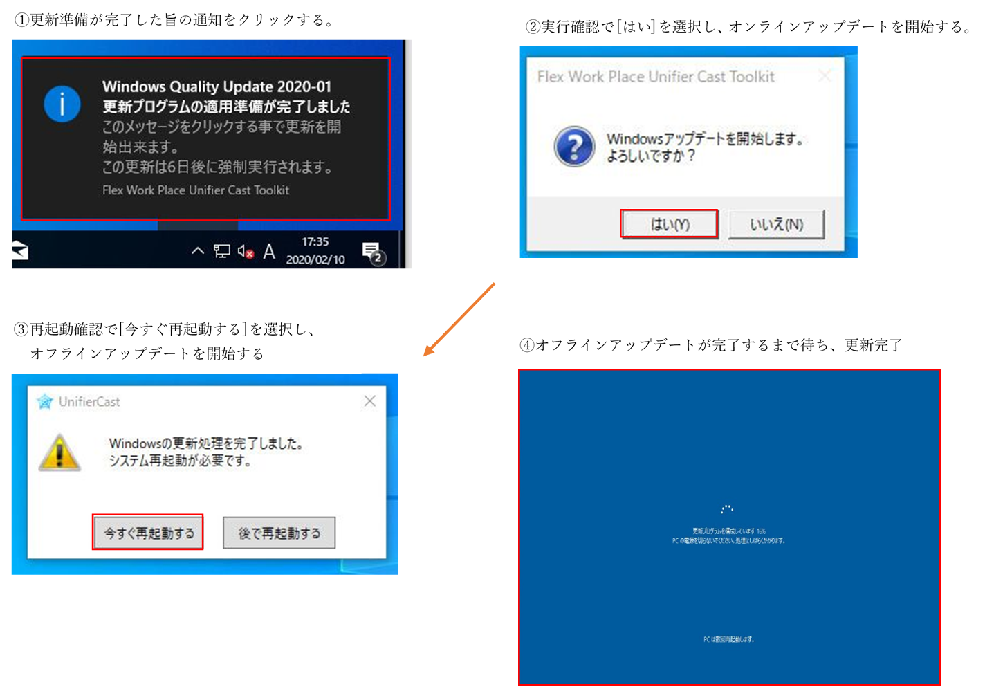 クライアントPCでのパッケージ適用の図