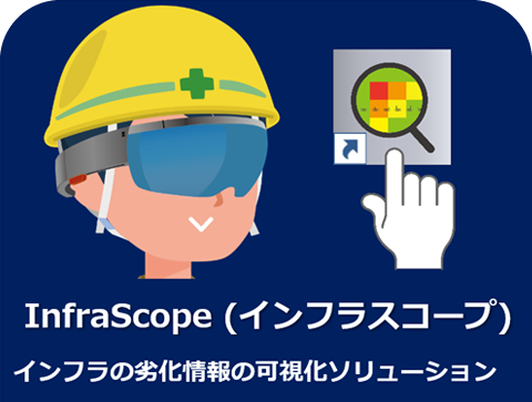 InfraScope