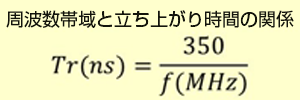 Tr(ns)=350/f(MHz)