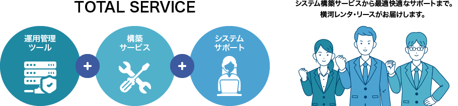 トータルサービス