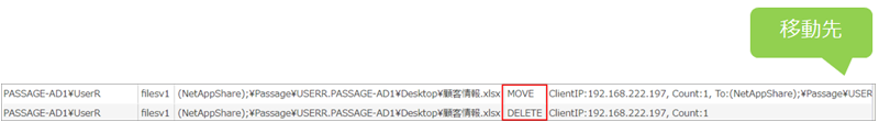 デスクトップのファイルを移動 (MOVE & DELETE)したログ