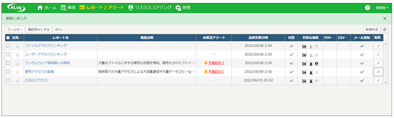 レポートが表示されている Alog の画面