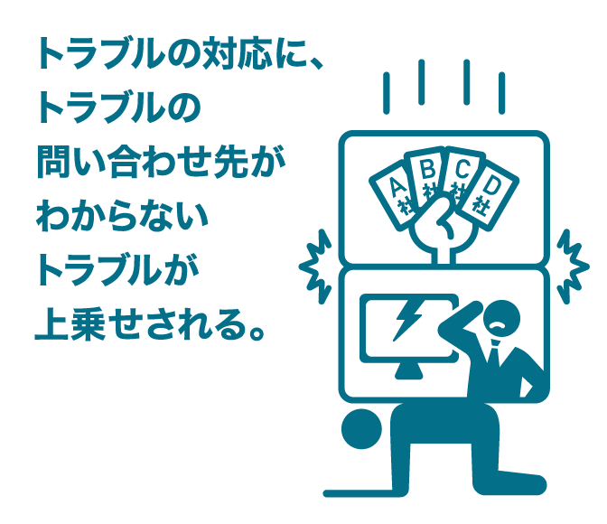 トラブルの対応に、トラブルの問い合わせ先がわからないトラブルが上乗せされる。