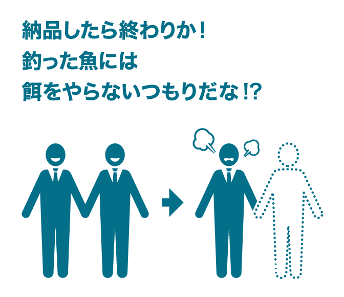 納品したら終わりか!釣った魚には餌をやらないつもりだな!?