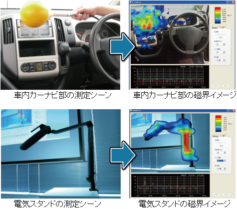 車内カーナビ部および電気スタンドの測定シーンと磁界イメージ