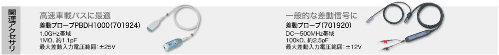 関連アクセサリ　プローブ