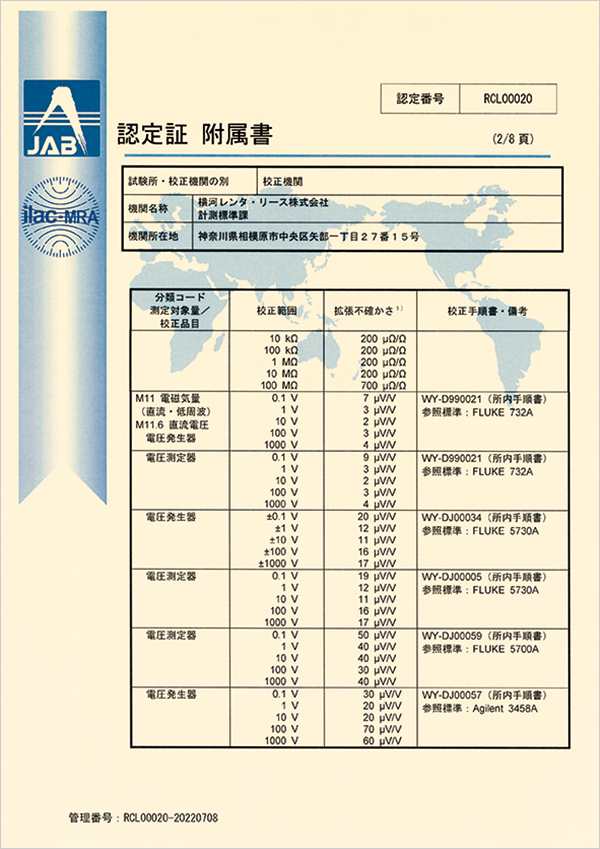 認定証付属書2/8頁