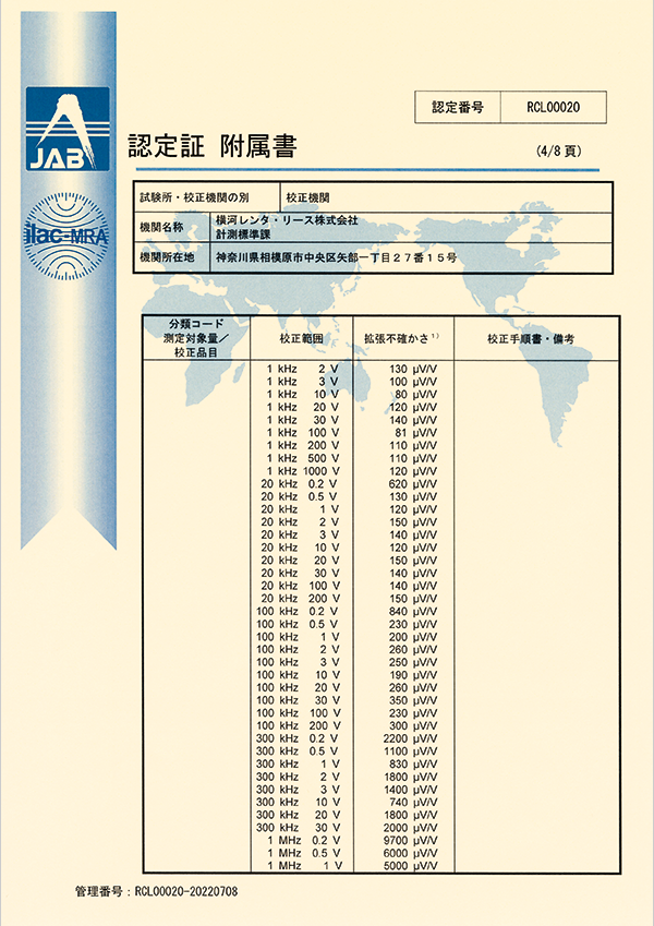 認定証付属書4/8頁