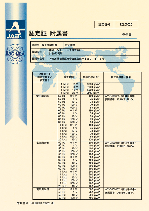 認定証付属書5/8頁