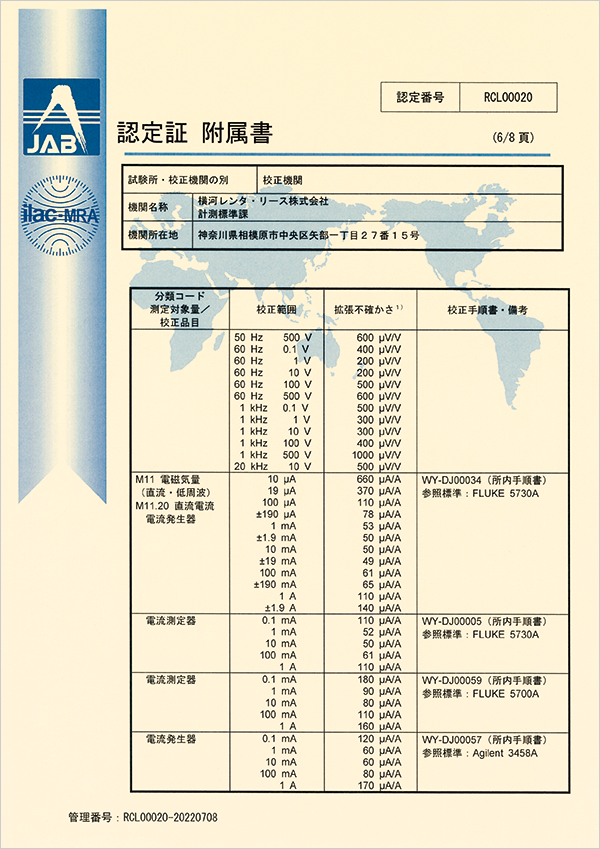 認定証付属書6/8頁