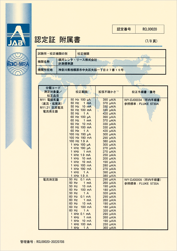 認定証付属書7/8頁