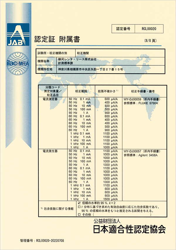 認定証付属書8/8頁