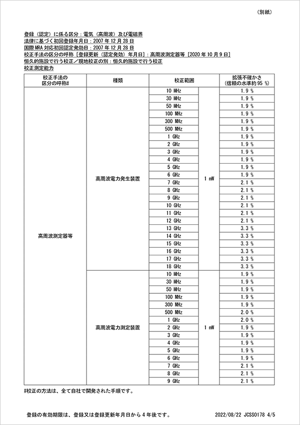 認定証4