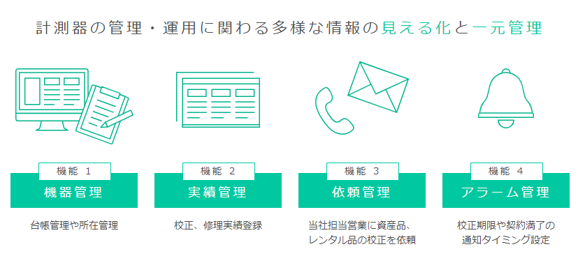 計測器の管理・運用に関わる多様な情報の見える化と一元管理