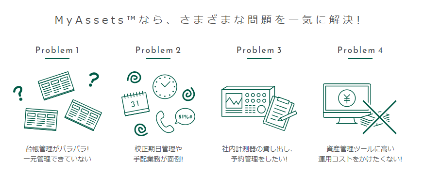 MyAssets™なら、さまざまな問題を一気に解決!