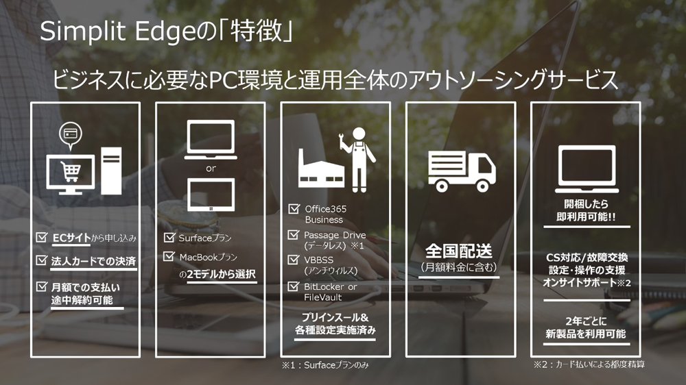 Simplit　Edgeの「サービス概要」