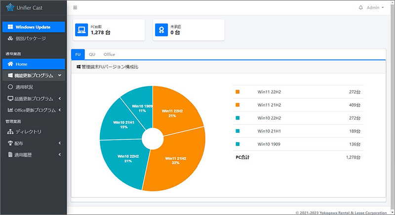 Unifier Cast v6.3 管理コンソール画面イメージ